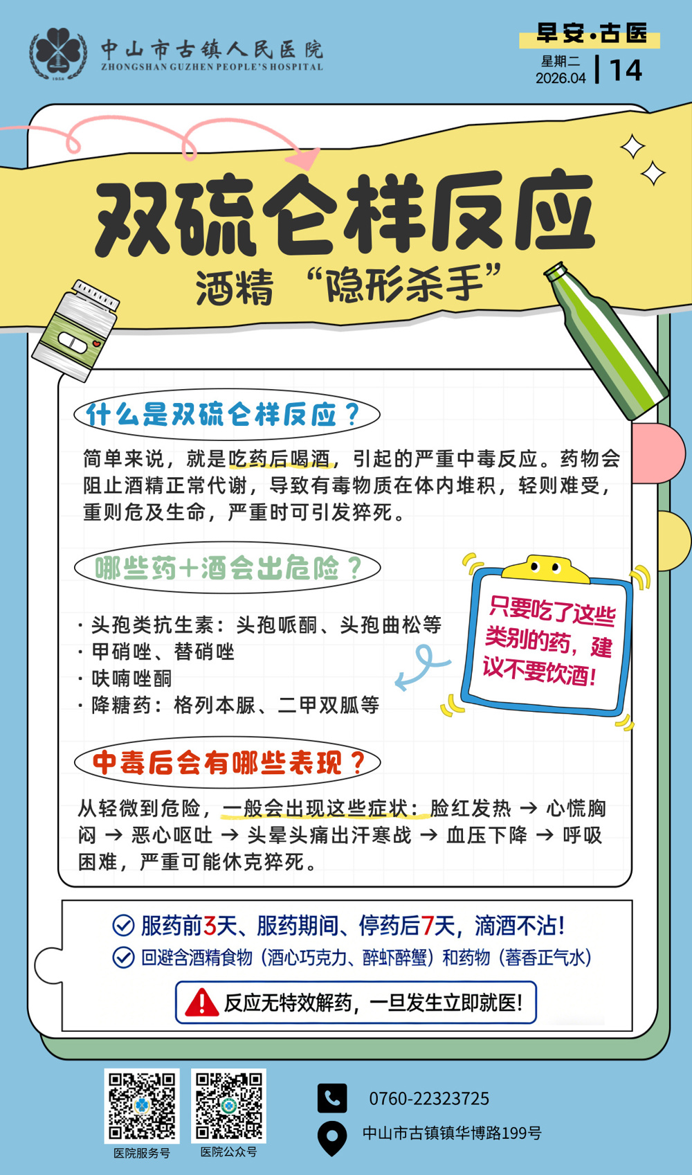 4.14 药剂科-双硫仑样反应-酒精隐形杀手