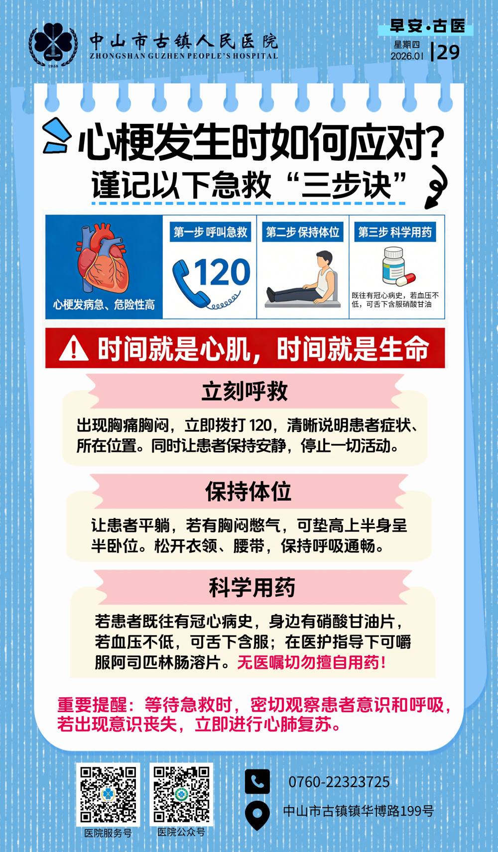 1.29 心内科-心梗发生急救三步决