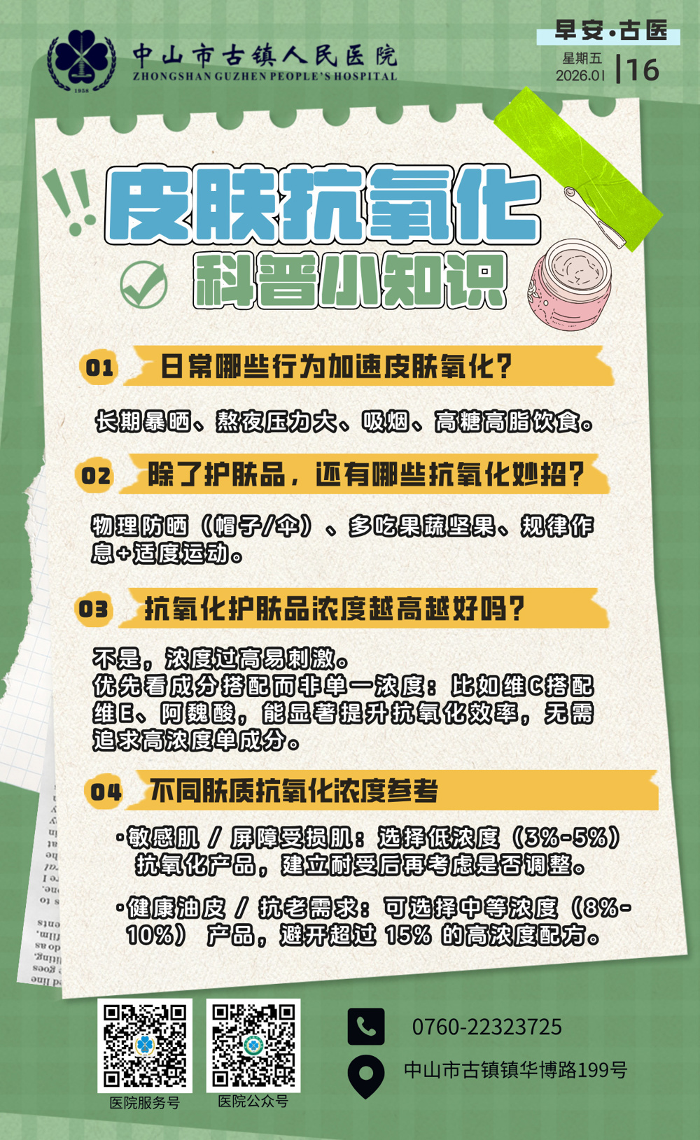 1.16 皮肤美容科-抗氧化踩雷