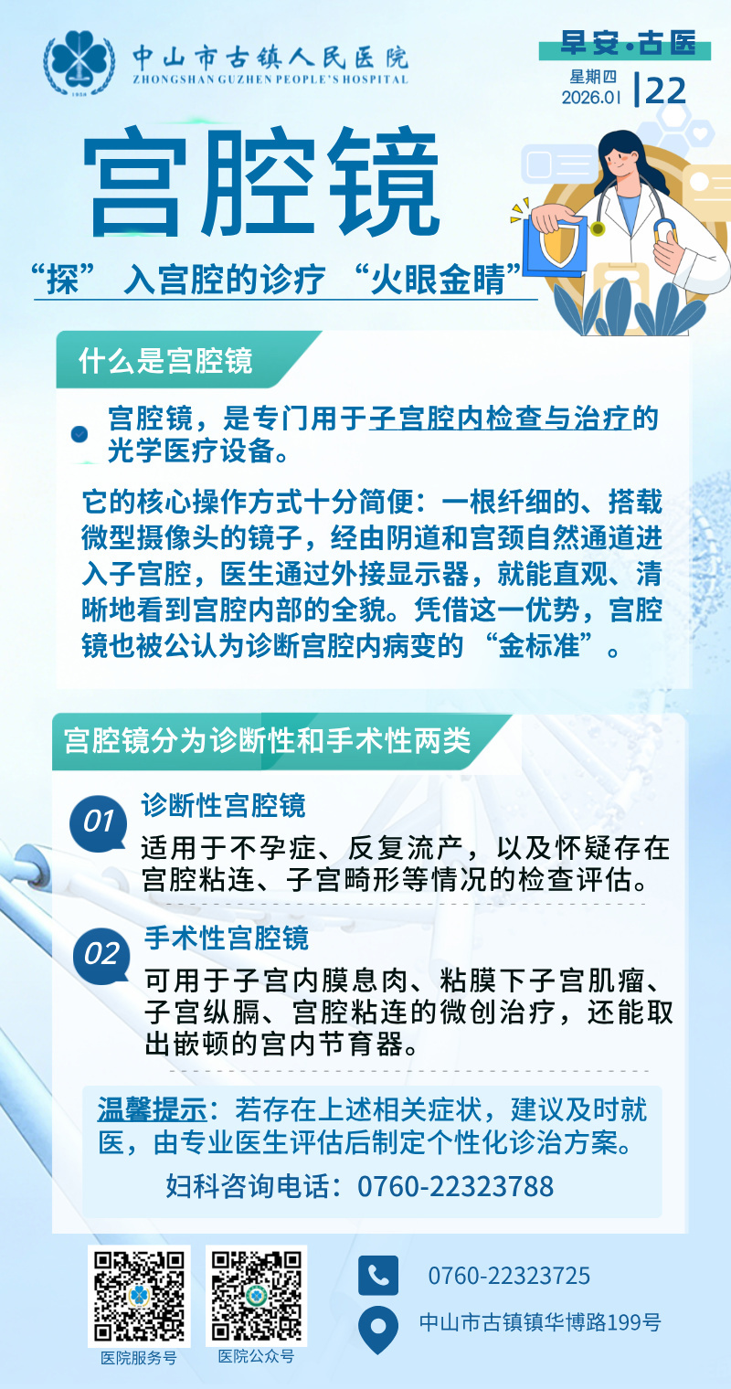 1.22 妇科-宫腔镜