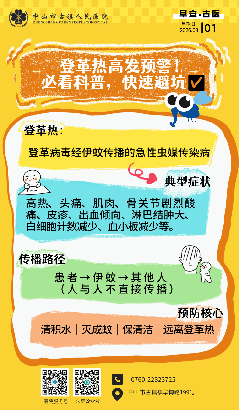 3.1 呼吸内科-登革热科普