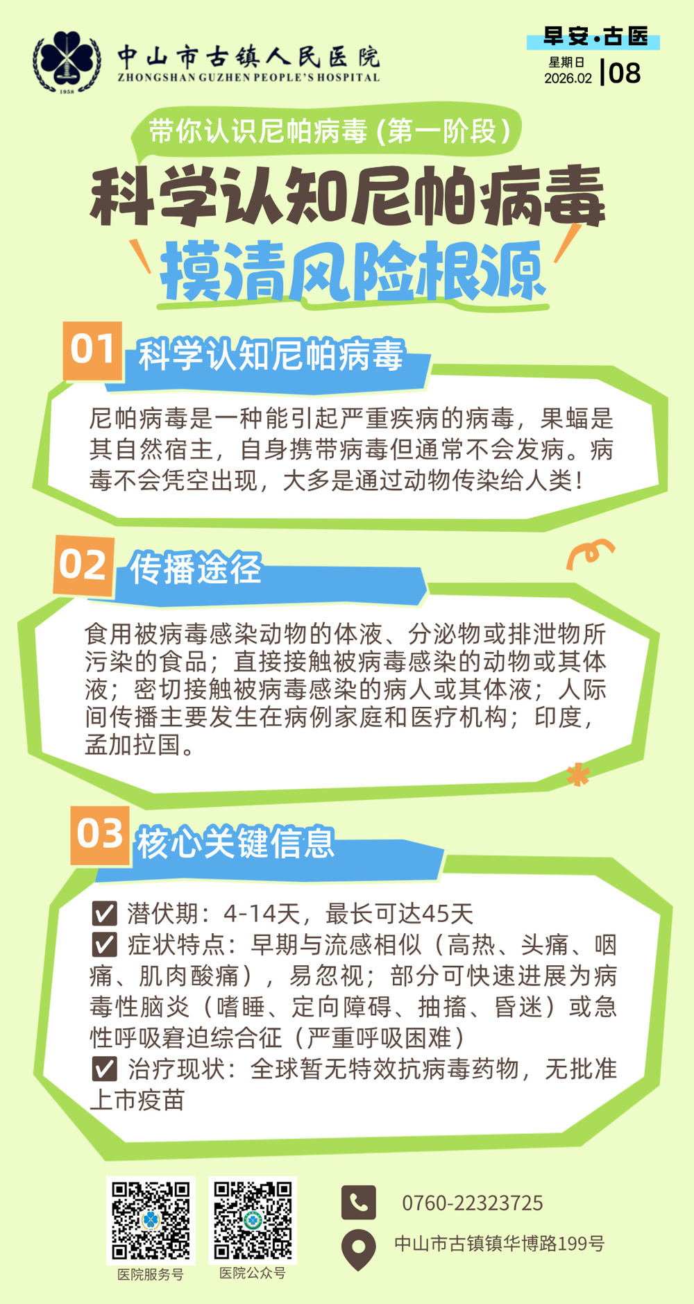 2.8 呼吸内科-尼帕病毒第一阶段