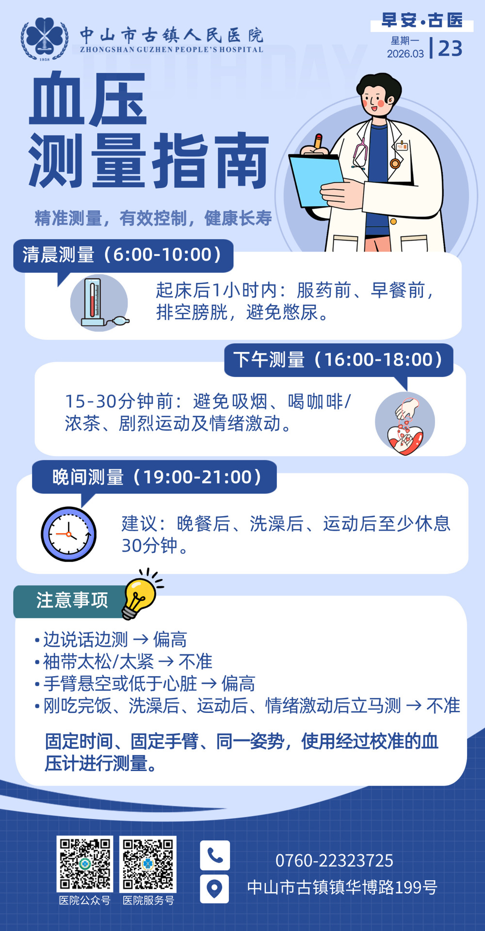 3.23 心血管内科-血压测量指南