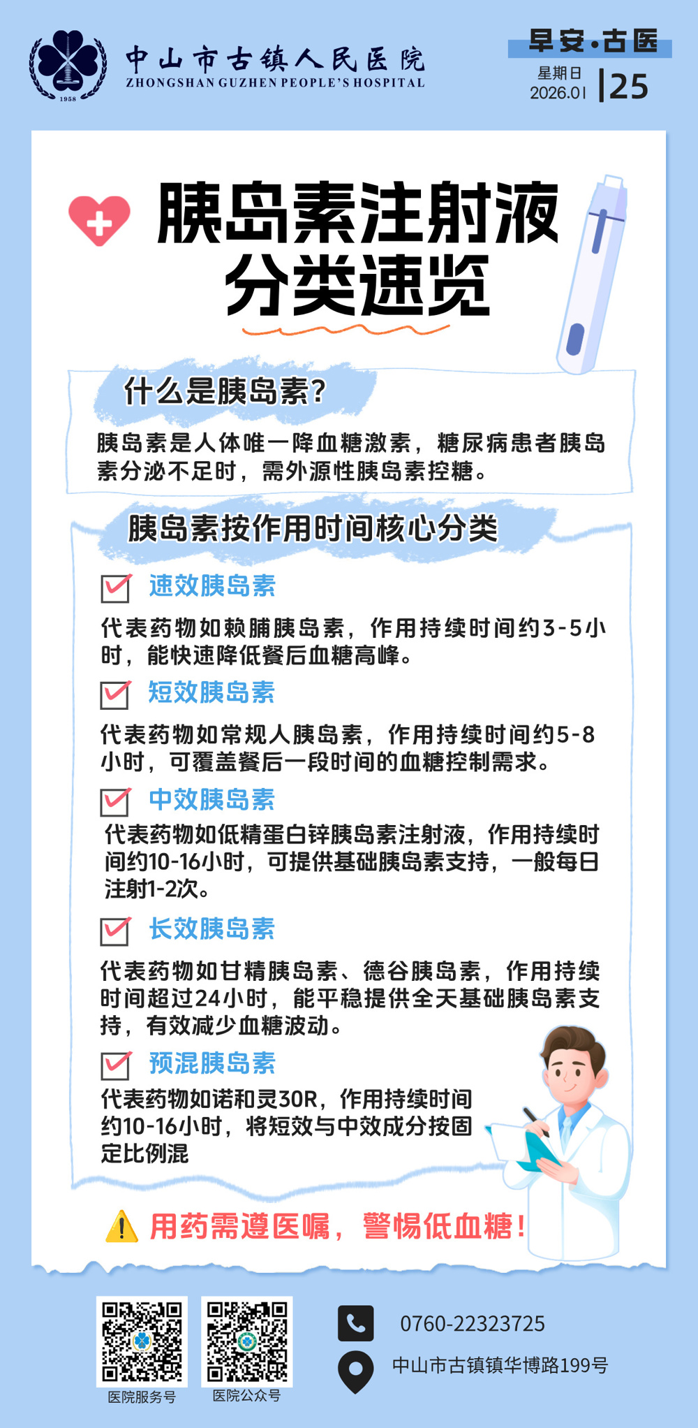 1.25 药剂科-胰岛素注射液分类速览