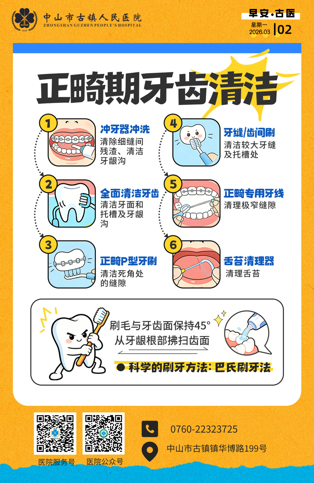 3.2 口腔科 正畸期牙齿清洁