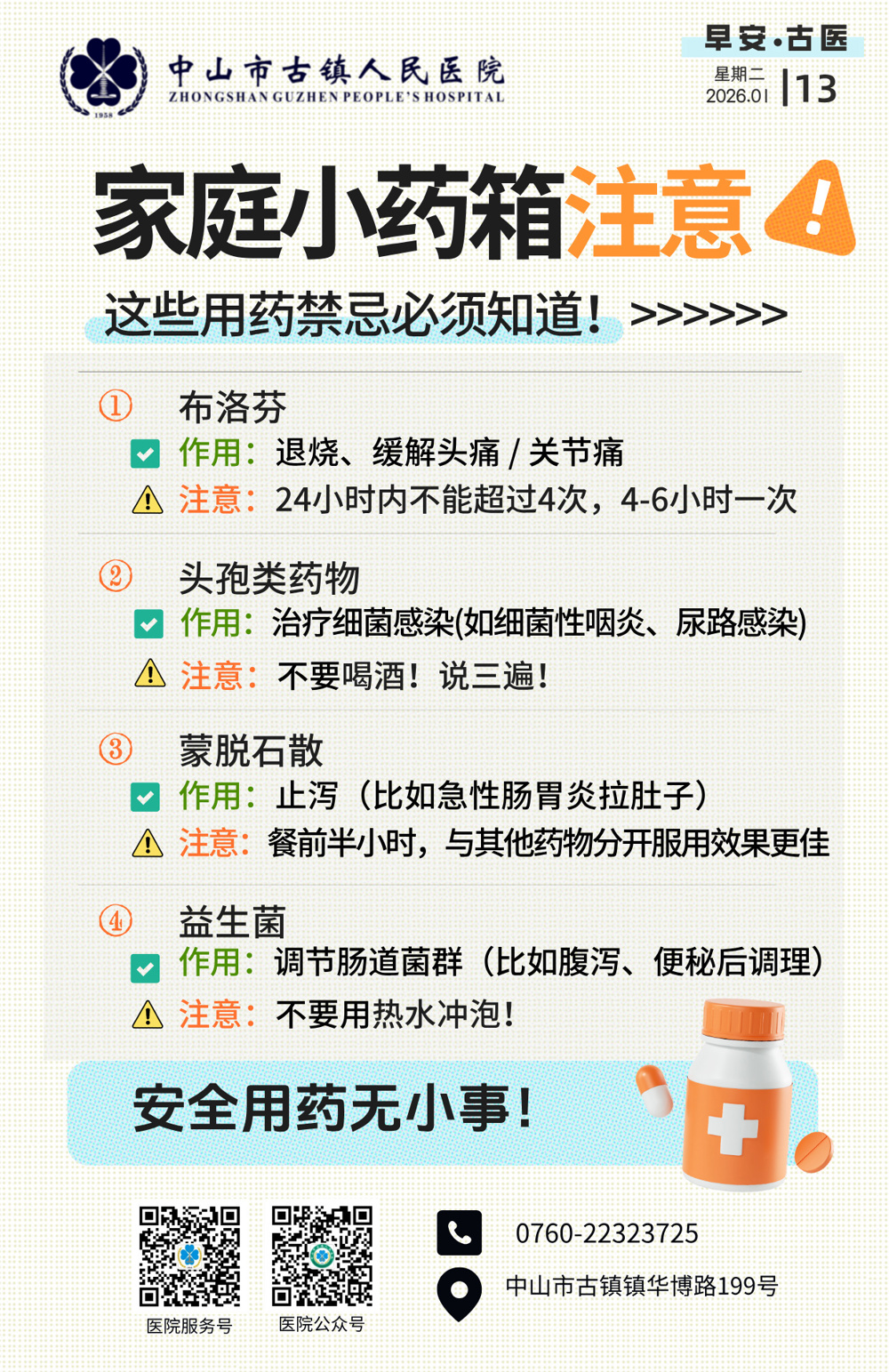 1.13 药剂科-用药禁忌