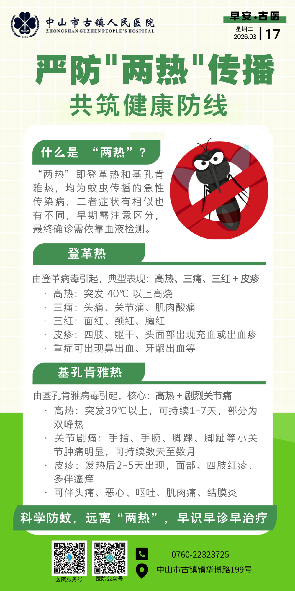 3.17 呼吸内科-严防两热传播